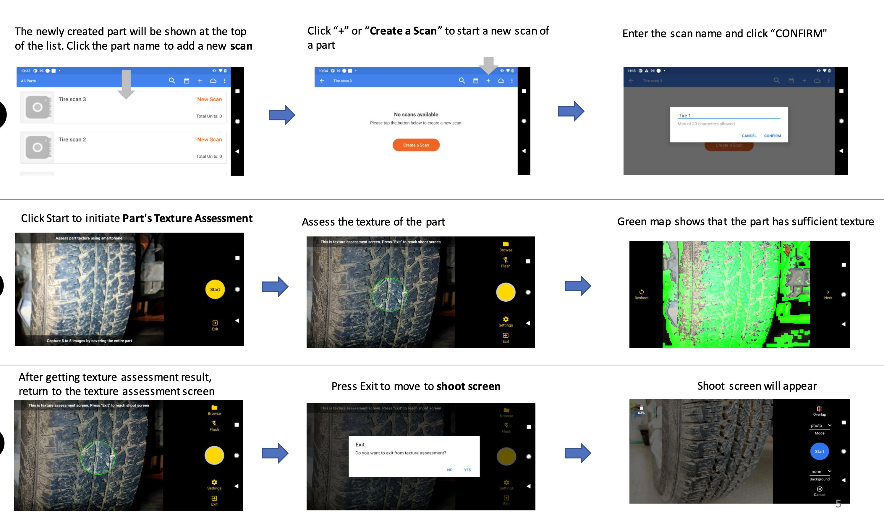 Goodyear Driver Scan Workflow